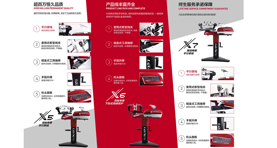 X系列穿線機